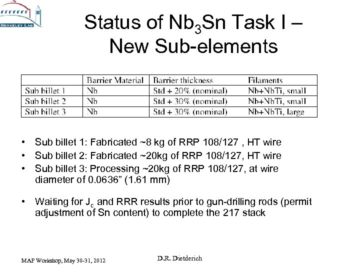 Status of Nb 3 Sn Task I – New Sub-elements • Sub billet 1: