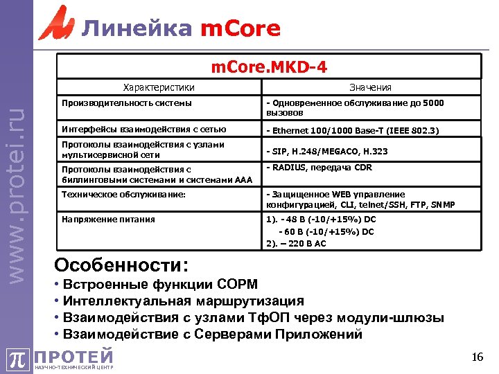 Ru характеристики. Протей MKD. MCORE.MKD Протей. Протей MKD маршрутизация вызова. Характеристика MKD 952.