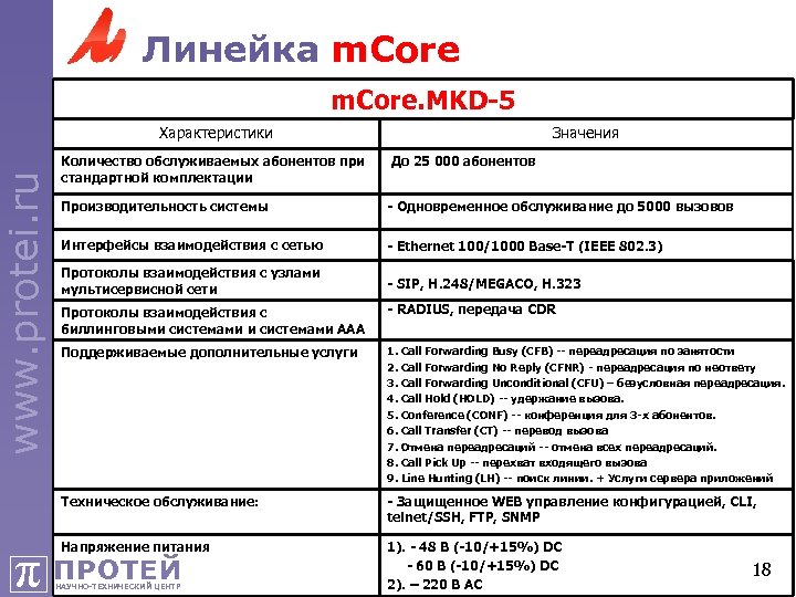 Ru характеристика. MCORE.MKD Протей. Характеристика MKD 952. Протей Николаевск-на-Амуре прайс-лист.