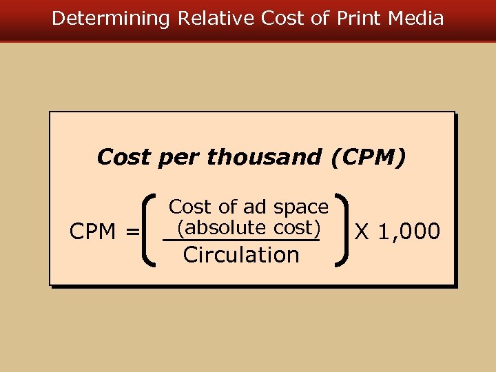 Determining Relative Cost of Print Media Cost per thousand (CPM) CPM = Cost of