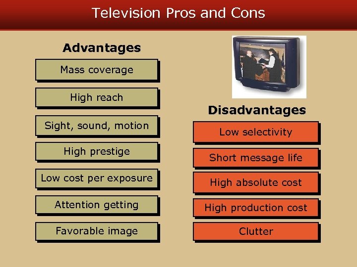 Television Pros and Cons Advantages Mass coverage High reach Sight, sound, motion High prestige