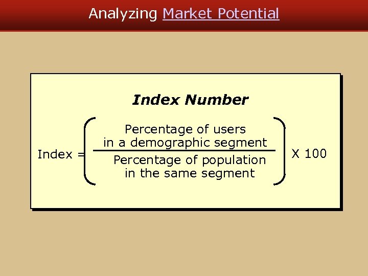 Analyzing Market Potential Index Number Index = Percentage of users in a demographic segment