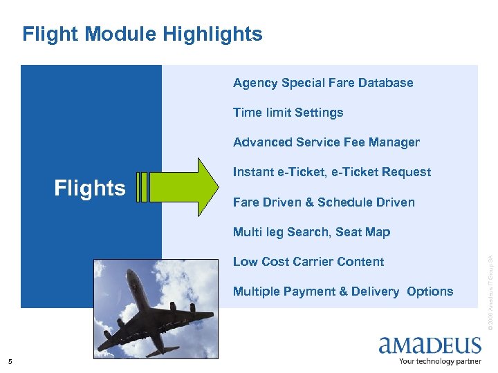 Flight Module Highlights Agency Special Fare Database Time limit Settings Advanced Service Fee Manager