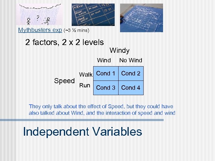 Mythbusters exp (~3 ½ mins) 2 factors, 2 x 2 levels Windy Wind Speed