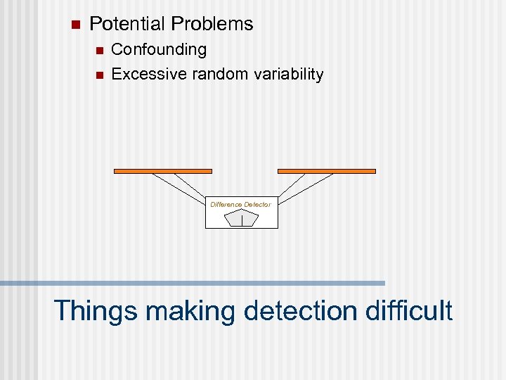 n Potential Problems n n Confounding Excessive random variability Difference Detector Things making detection