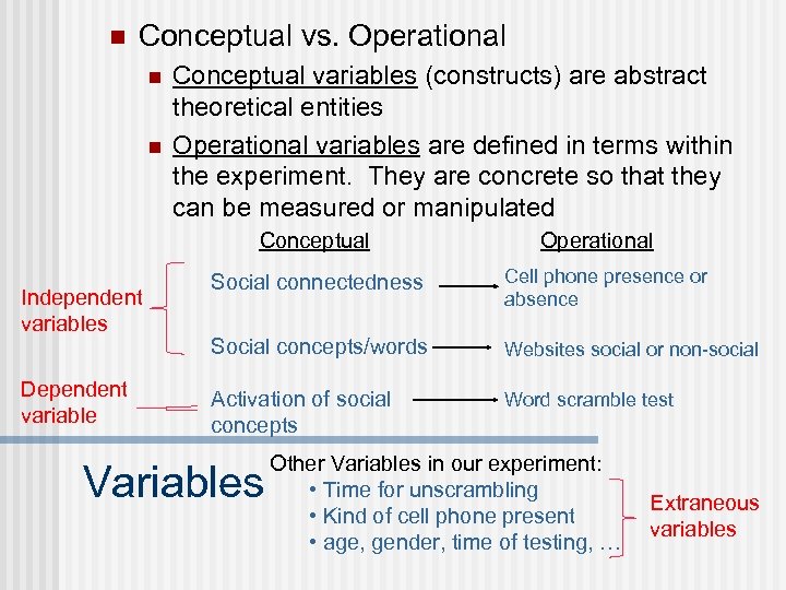 n Conceptual vs. Operational n n Conceptual variables (constructs) are abstract theoretical entities Operational