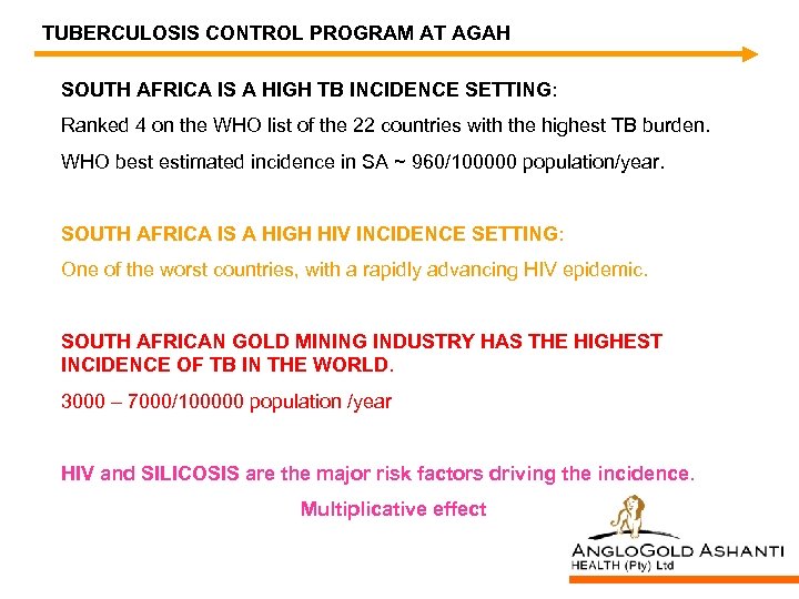 TUBERCULOSIS CONTROL PROGRAM AT AGAH SOUTH AFRICA IS A HIGH TB INCIDENCE SETTING: Ranked