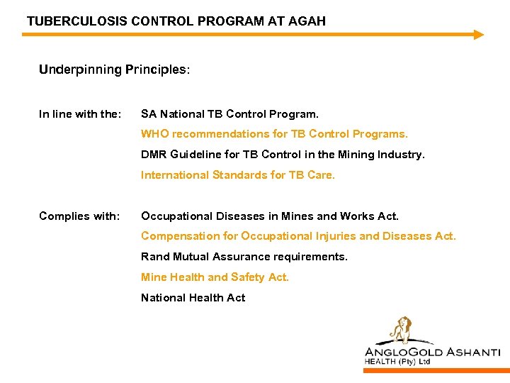 TUBERCULOSIS CONTROL PROGRAM AT AGAH Underpinning Principles: In line with the: SA National TB