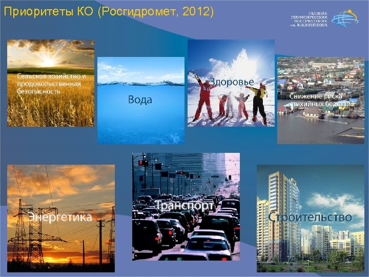 Приоритеты КО (Росгидромет, 2012) 