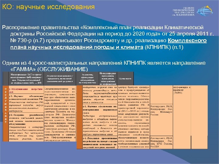 КО: научные исследования Распоряжение правительства «Комплексный план реализации Климатической доктрины Российской Федерации на период