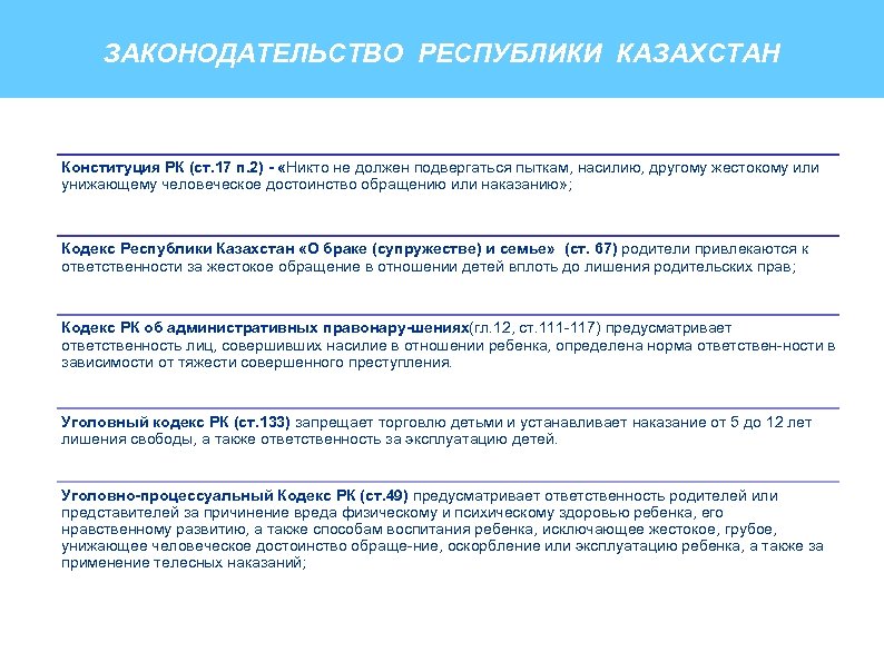 Никто конституция. Республика Казахстан законодательство. Классификация нормам никто не должен подвергаться пыткам. Жилищное законодательство ст. 2 п 16-5 Республики Казахстан.