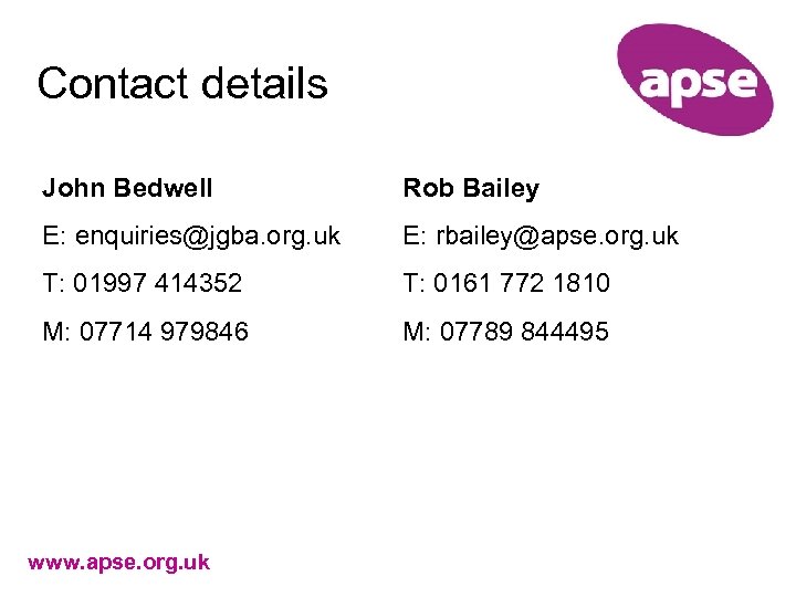 Contact details John Bedwell Rob Bailey E: enquiries@jgba. org. uk E: rbailey@apse. org. uk