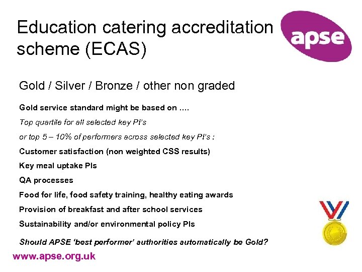 Education catering accreditation scheme (ECAS) Gold / Silver / Bronze / other non graded
