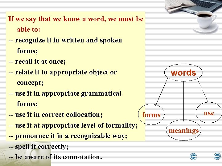 If we say that we know a word, we must be able to: --
