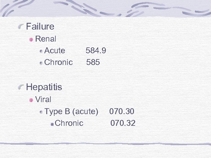 Failure Renal Acute 584. 9 Chronic 585 Hepatitis Viral Type B (acute) 070. 30