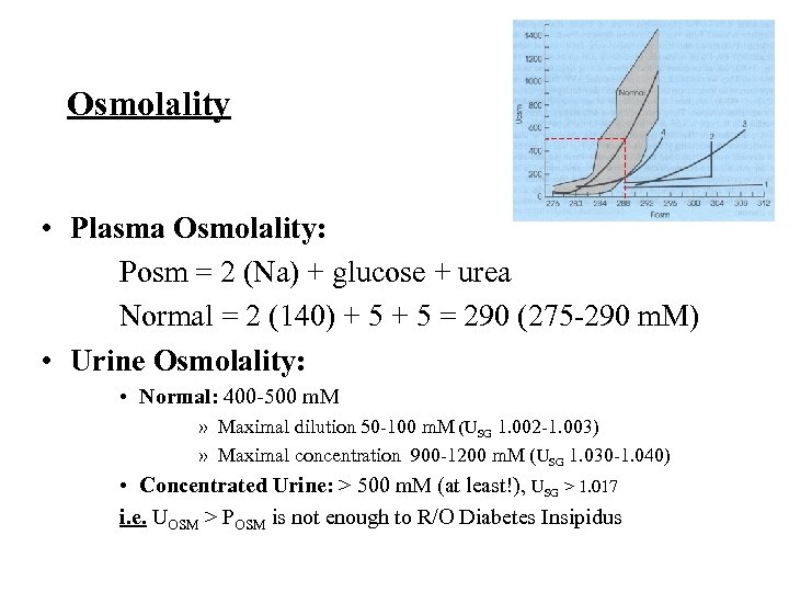 Osmolality • Plasma Osmolality: Posm = 2 (Na) + glucose + urea Normal =