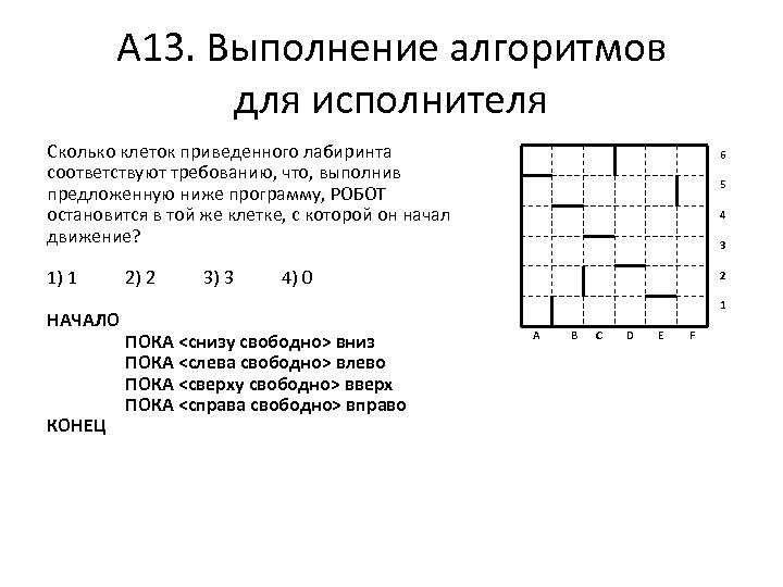 Низшие программы. Анализ алгоритмов для исполнителей. Сколько клеток приведенного Лабиринта. Сколько клеток Лабиринта соответствуют Требованию. Для исполнителя робот для выполнения алгоритма.