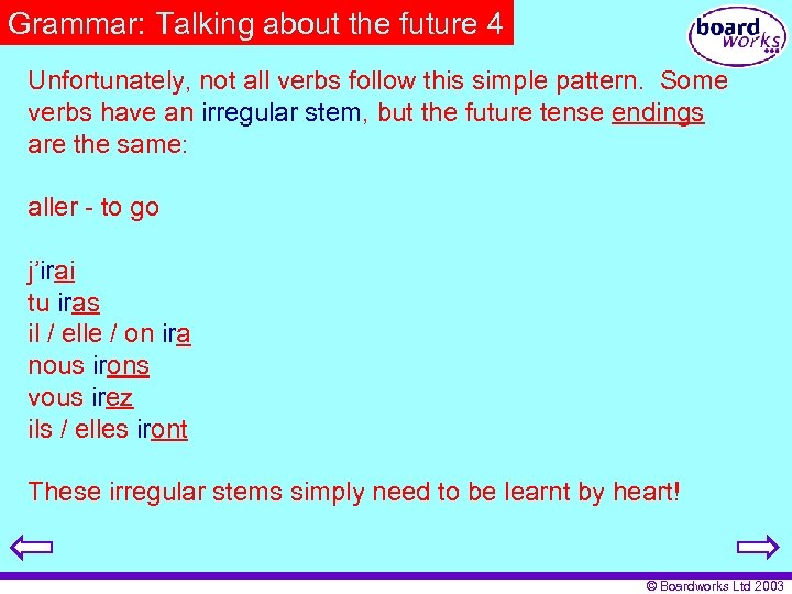 Grammar: Talking about the future 4 Unfortunately, not all verbs follow this simple pattern.
