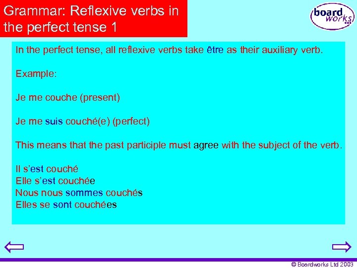 Grammar: Reflexive verbs in the perfect tense 1 In the perfect tense, all reflexive