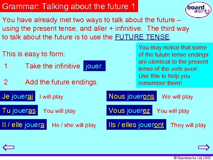 Grammar: Talking about the future 1 You have already met two ways to talk