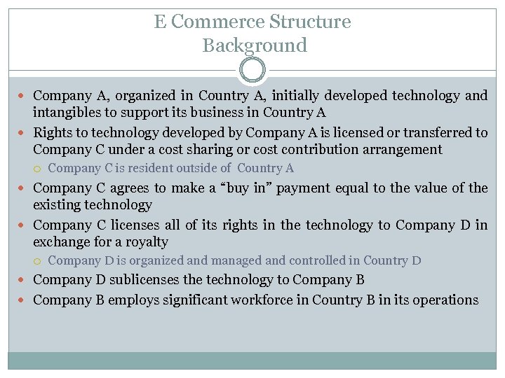 E Commerce Structure Background Company A, organized in Country A, initially developed technology and