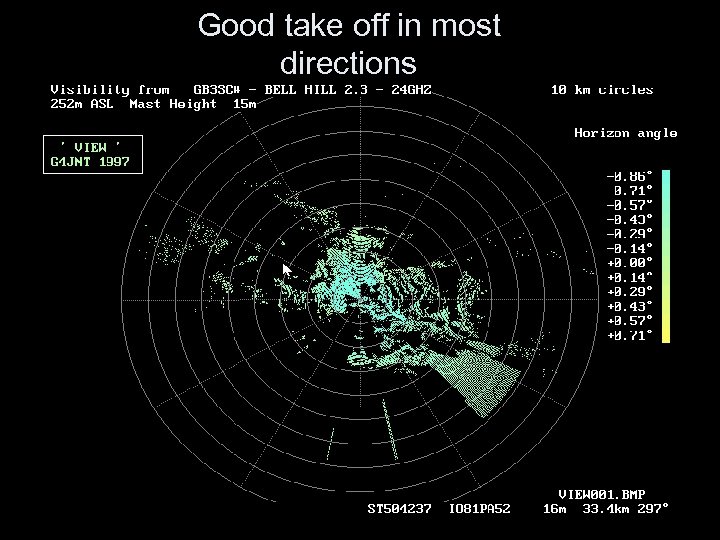 Good take off in most directions 