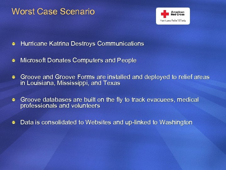 Worst Case Scenario Hurricane Katrina Destroys Communications Microsoft Donates Computers and People Groove and