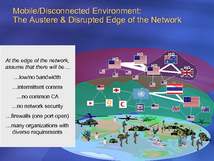 Mobile/Disconnected Environment: The Austere & Disrupted Edge of the Network HQ At the edge