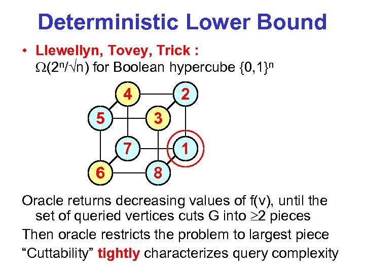 Deterministic Lower Bound • Llewellyn, Tovey, Trick : (2 n/ n) for Boolean hypercube