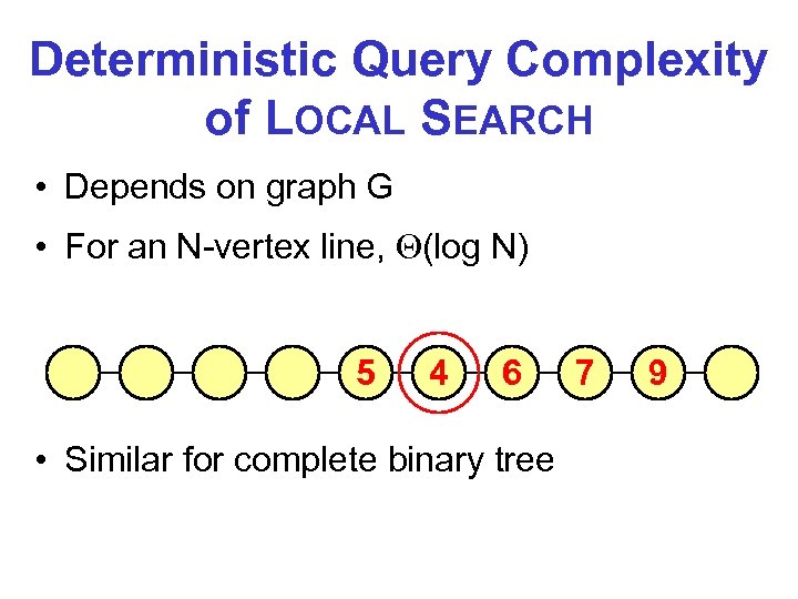 Deterministic Query Complexity of LOCAL SEARCH • Depends on graph G • For an