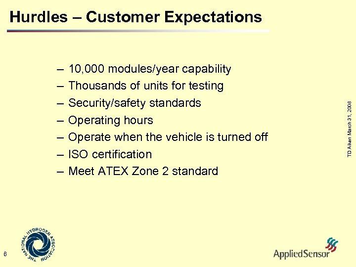 – – – – 6 10, 000 modules/year capability Thousands of units for testing