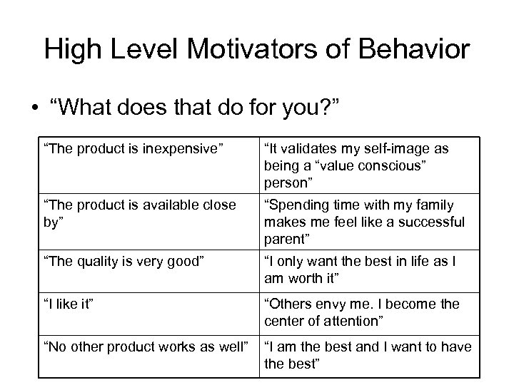 High Level Motivators of Behavior • “What does that do for you? ” “The