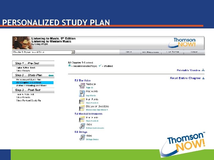 PERSONALIZED STUDY PLAN 