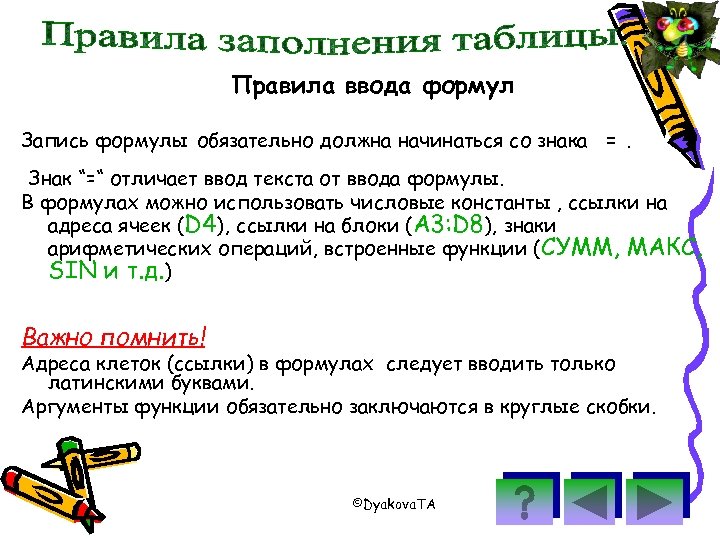  Правила ввода формул Запись формулы обязательно должна начинаться со знака =. Знак “=“