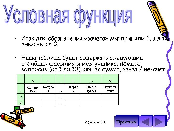  • Итак для обозначения «зачета» мы приняли 1, а для «незачета» 0. •