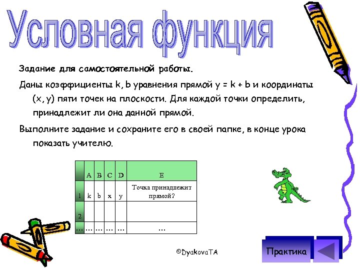 Задание для самостоятельной работы. Даны коэффициенты k, b уравнения прямой у = k +