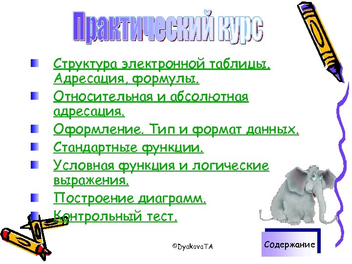 Структура электронной таблицы. Адресация, формулы. Относительная и абсолютная адресация. Оформление. Тип и формат данных.