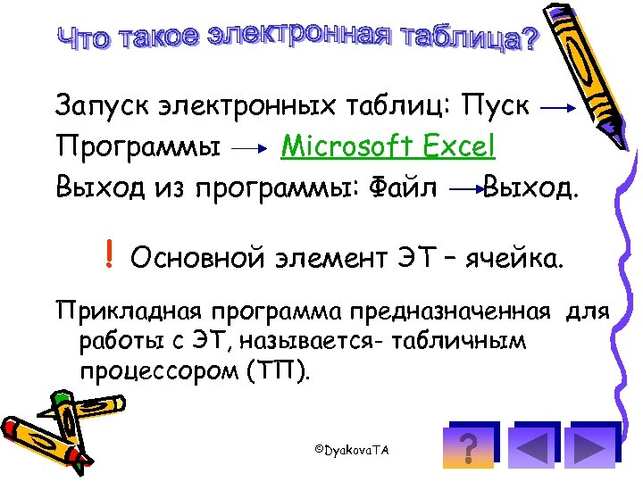 Запуск электронных таблиц: Пуск Программы Microsoft Excel Выход из программы: Файл Выход. ! Основной