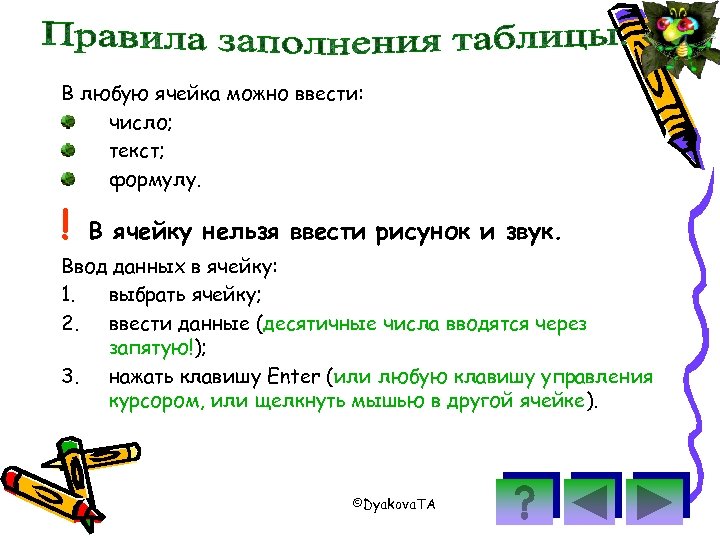 В любую ячейка можно ввести: число; текст; формулу. ! В ячейку нельзя ввести рисунок