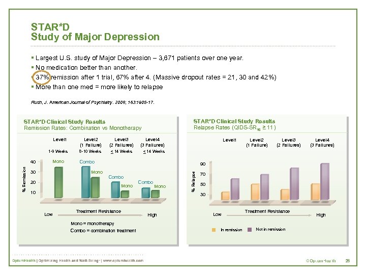 STAR*D Study of Major Depression § Largest U. S. study of Major Depression –