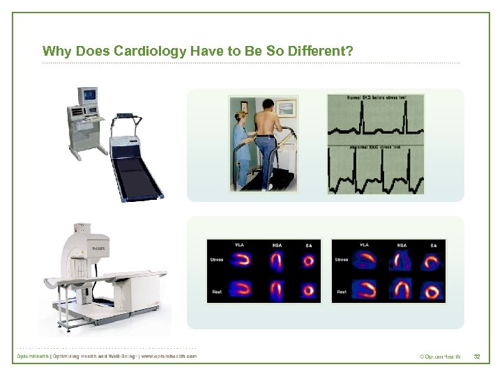 Why Does Cardiology Have to Be So Different? 32 