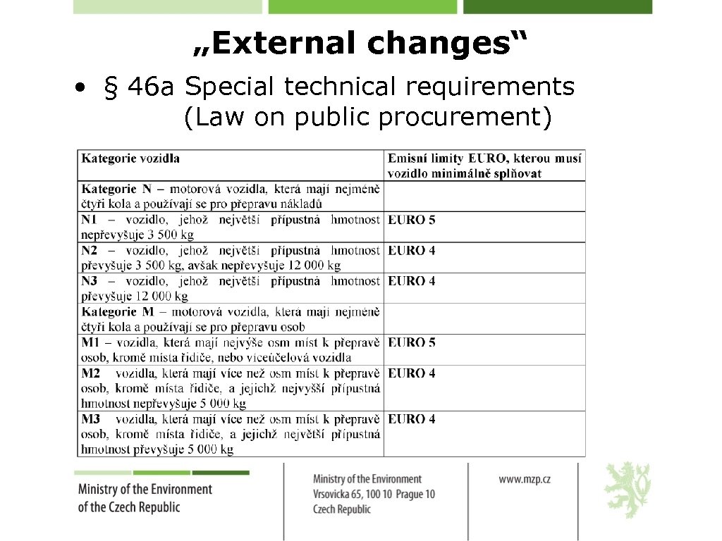 „External changes“ • § 46 a Special technical requirements (Law on public procurement) 