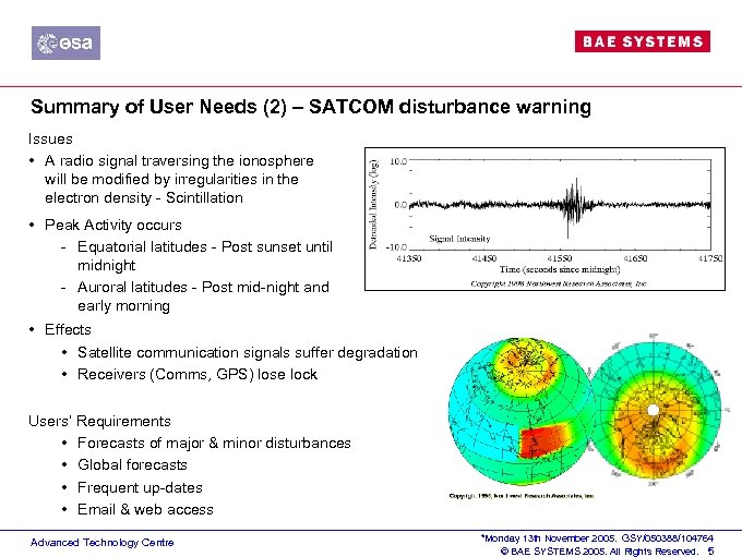 Summary of User Needs (2) – SATCOM disturbance warning Issues • A radio signal