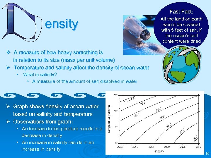 Fast Fact: ensity All the land on earth would be covered with 5 feet
