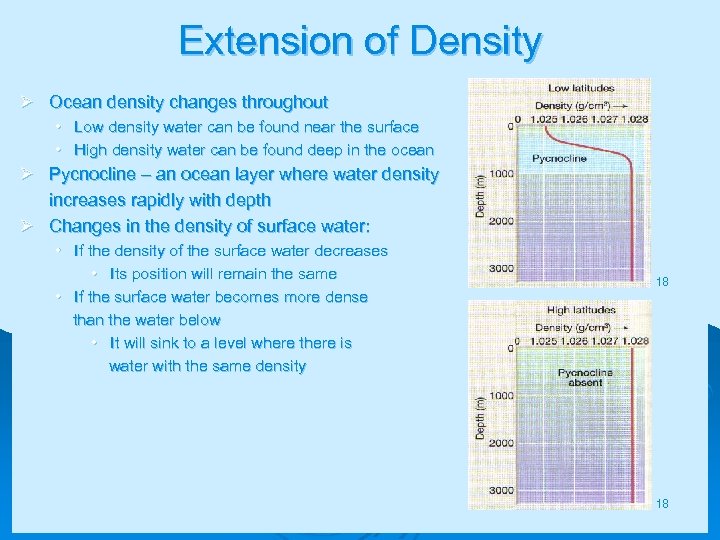 Extension of Density Ø Ocean density changes throughout • Low density water can be