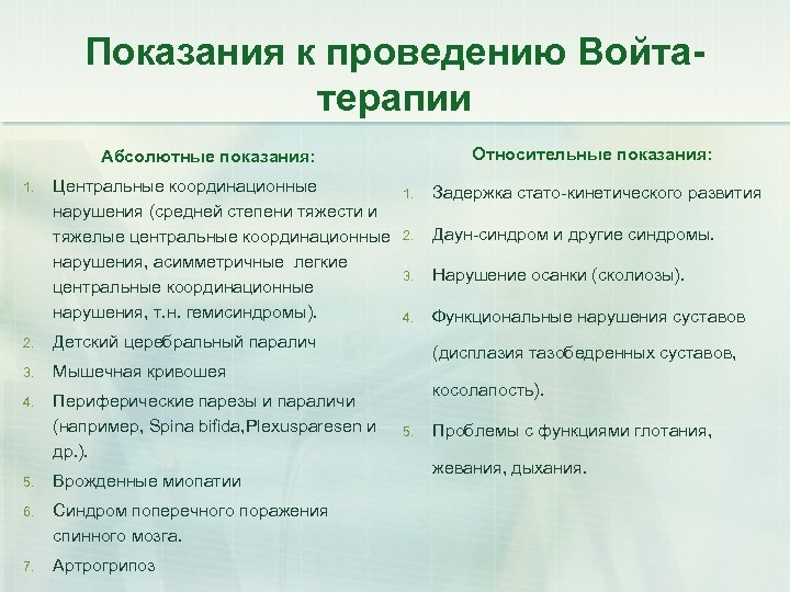 Показания к проведению Войтатерапии Относительные показания: Абсолютные показания: 1. Центральные координационные нарушения (средней степени