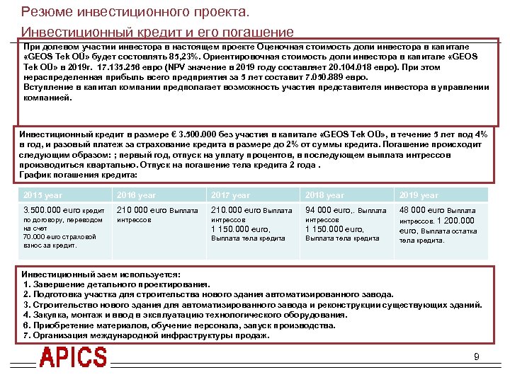 Краткое резюме проекта. Гранитное производство. Резюме инвестиционного проекта. Инвестиционный кредит и его погашение При