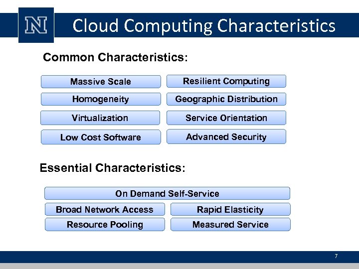 Cloud Computing Characteristics Common Characteristics: Massive Scale Resilient Computing Homogeneity Geographic Distribution Virtualization Service