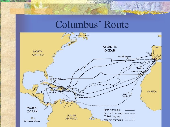 Columbus’ Route 