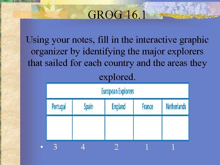 GROG 16. 1 Using your notes, fill in the interactive graphic organizer by identifying